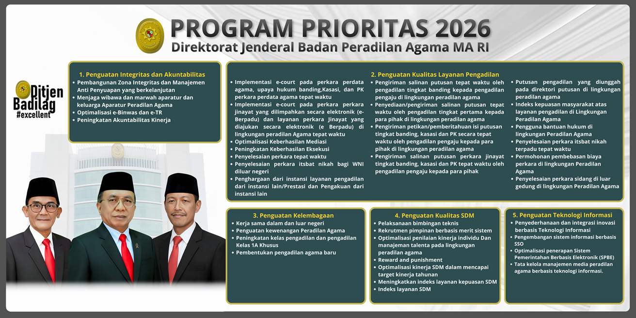 program prioritas2026