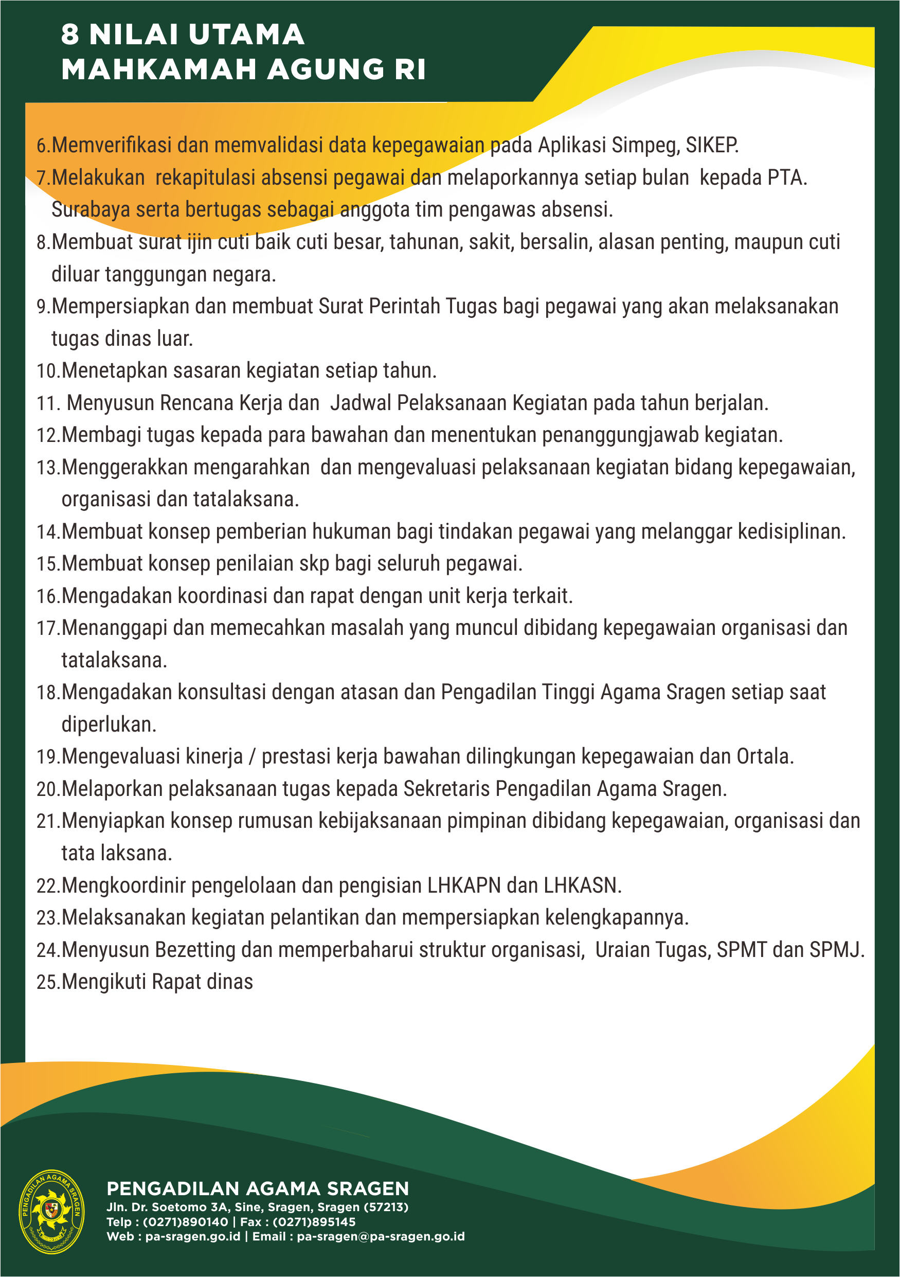 18. Istyowati Belakang