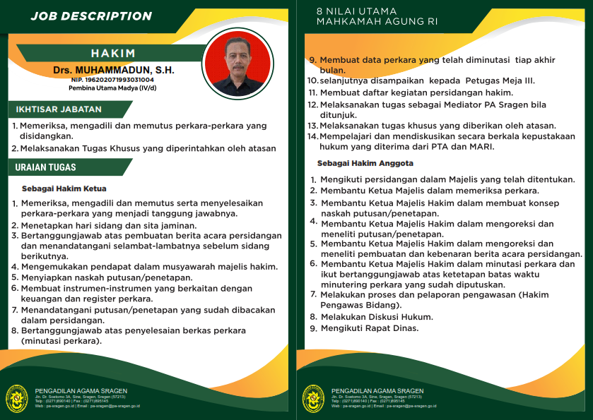 2 Hakim Muhammadun 001